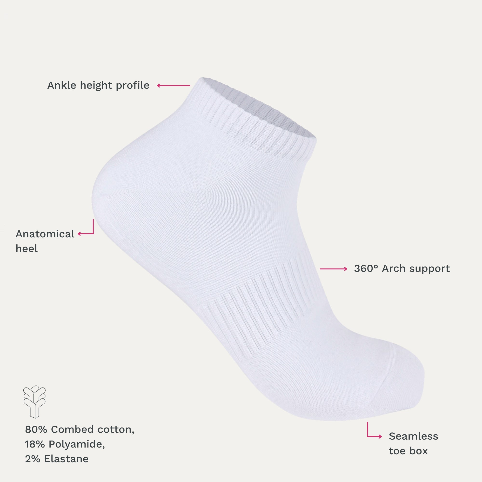 A_Week_Of_Socks_Extra-Low-Socks_Specifications